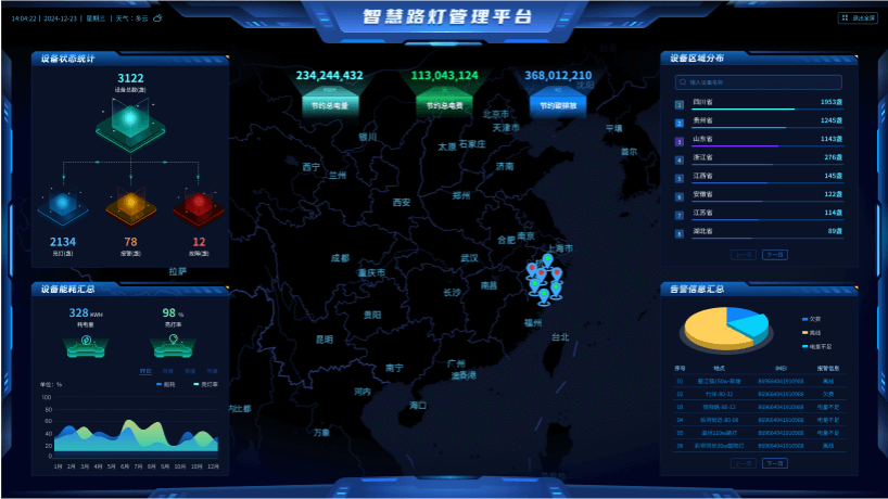 一图全览-竞技宝JJB科技